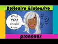 Understanding Reflexive and Intensive Pronouns