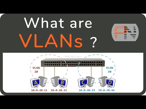 What are VLANs? -- the simplest explanation