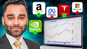How to Find BETTER Stocks with Relative Strength Using Deepvue