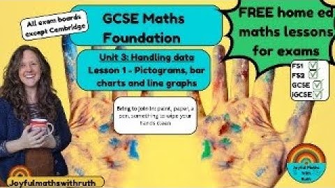 3.1 Functional Skill/ GCSE maths: Unit 3 Data handling - Lesson 1: Pictograms, bar charts and more