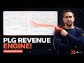 How to Build a PLG Revenue Engine for B2B SaaS With n8n