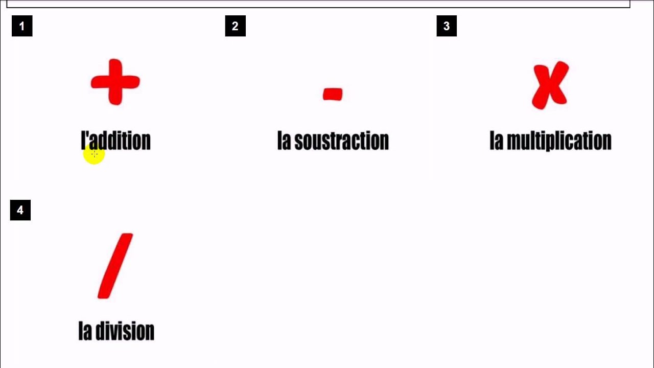 Resultat d'imatges de les opérations en français