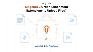 Why Use Magento 2 Order Attachment Extensions?