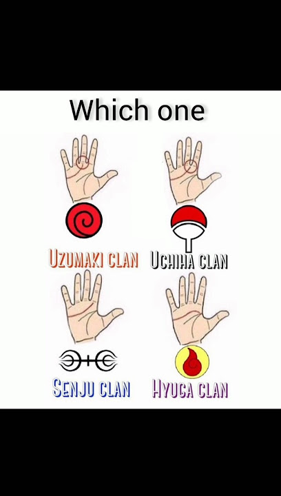 Which one #naruto #uchiha #obito #trending #fyp #shorts