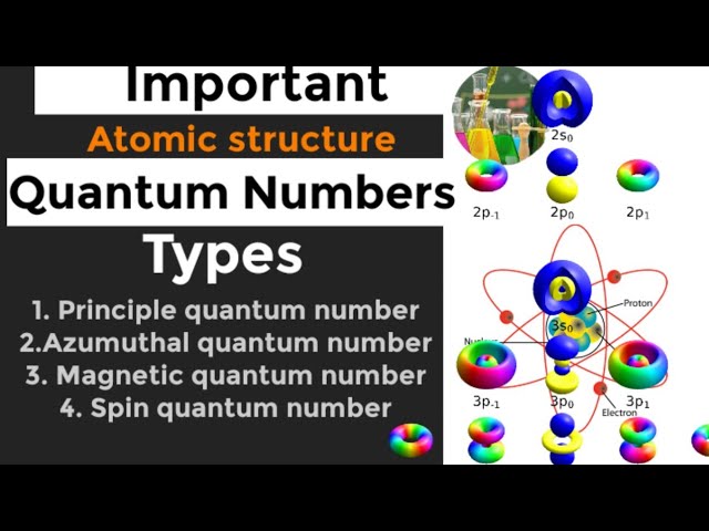 Quantum Numbers Types