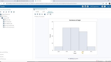 SAS Certification Part  22 Proc UNIVARIATE