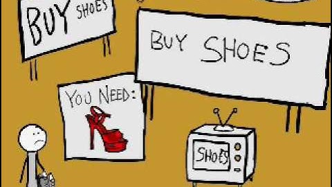 Where do you stand on your EcoFootprint - PART 1 of 2