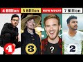 New List Of Top 10 Richest Youtubers In The World In 2021