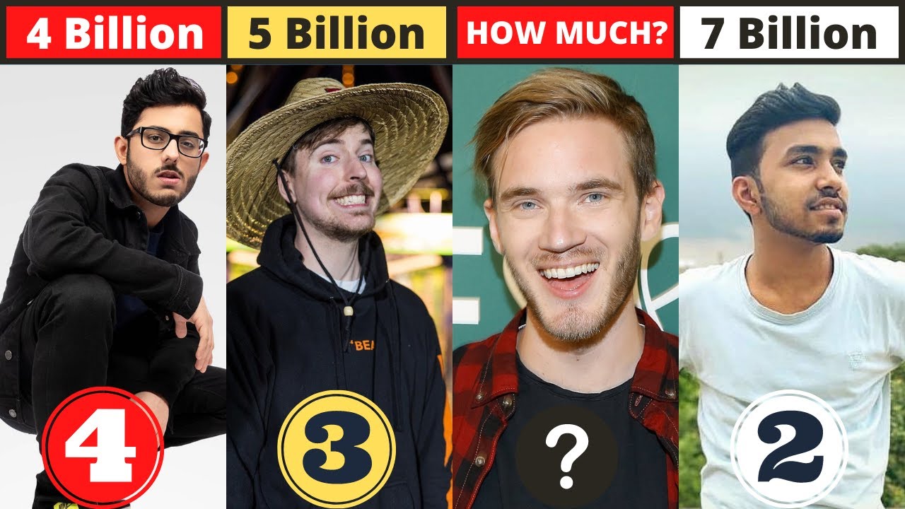 ⁣New List Of Top 10 Richest Youtubers In The World In 2021