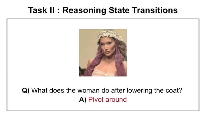 TGIF-QA: Toward Spatio-Temporal Reasoning in Visual Question Answering | Spotlight 1-2C