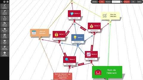 Tutoriel et introduction à InfoRapid KnowledgeBase Builder