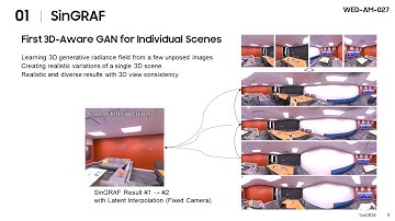 SinGRAF: Learning a 3D Generative Radiance Field for a Single Scene | CVPR 2023