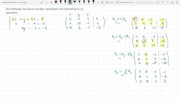 De methode van Gauss Jordan