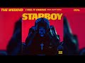The Weeknd I Feel It Coming Ft Daft Punk 432Hz 
