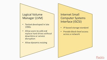 Preparing for the Certified OpenStack Administrator Exam: Introduction to Cinder| packtpub.com