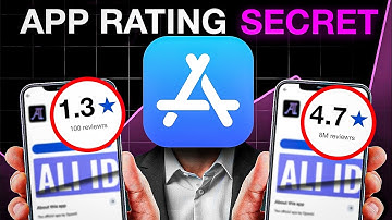Keep Your App Ratings High With This Easy Method!