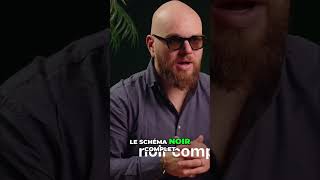 URSSAF EURL : Vos Dettes Sociales Sont Personnelles! #shorts