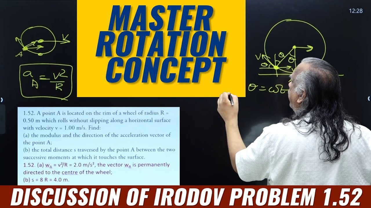 Hard Rotation Problem Physics Master Rotation Concept Discussion of Irodov Problem 1.52 | Physics ...