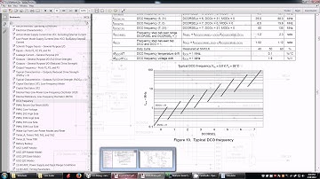 MSP430 FLL/DCO clock system tutorial