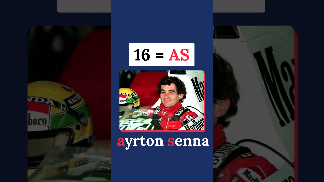 Já ouviu falar do sistema dominic? #curiosidades