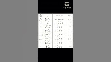 #maclaurin series & their interval of convergence #shortyt