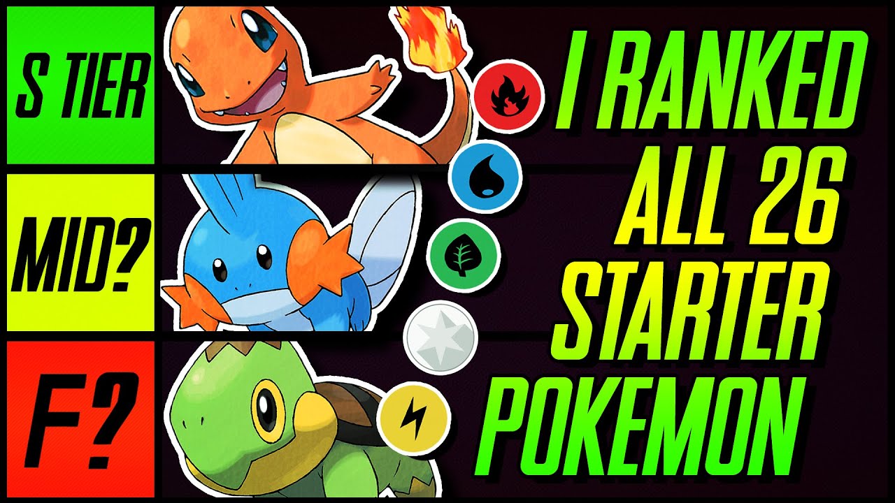 Every Single Starter Pokémon Ranked: What's your tier list like?