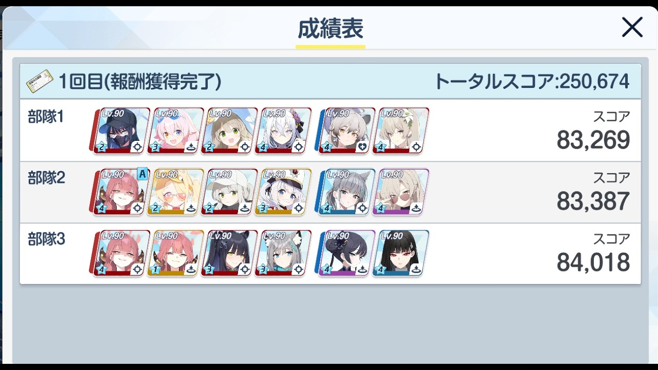 【ブルアカ】合同火力演習 射撃演習 250,674 2026年2月25日～3月4日
