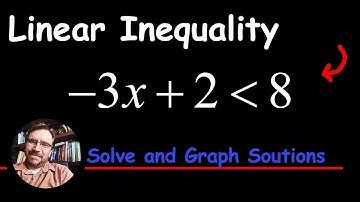 How to Solve Linear Inequalities -3x + 2 ≤ 8 Solutions graphed and Interval Notation