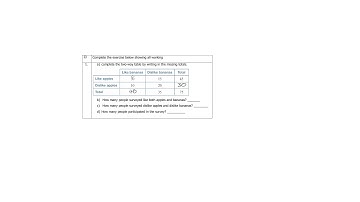 Year 10 Probability   Two Way Tables
