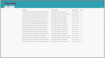 IBM Sterling B2B Integrator & Pragma Edge Community Manager with Blockchain