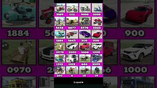 Indian bike games code music and video upload like subscribe karo