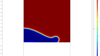 COMSOL MultiPhysics (Thermal Spray Coating level set animation)