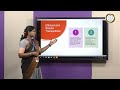 Blockchain: Unlocking the Future of Digital Innovation - Ms P Shamili