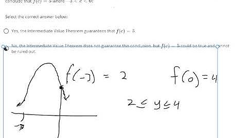 Understand and apply the Intermediate Value Theorem