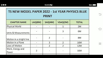 Ts Inter 1st year physics New Blue Print 2022 || How to get 60 Marks in Physics ||Ts  inter physics