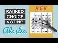 Voto Por Orden de Preferencia Primarias Demócrata Presidenciales de Alaska 2020