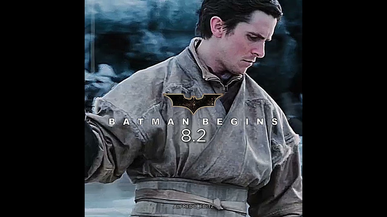 Christopher Nolan Ranked According to IMDb | Christopher Nolan Edit 