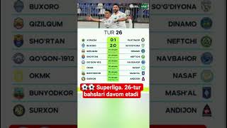 Superliga. 26-Tur Bahslari Bugungi Natijalar