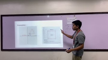 Geometric Transformations (Introduction and examples) - Part 5(Last Part) |MARLOU JAY G.FORDANI