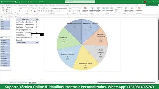 Prospecção CRM