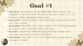 Continuous Improvement Plan Improving IB Extended Essay Scores