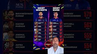 IPL 2026 में नम्बर 1 की दौड़ #shorts #shortsfeed #cricket #ipl