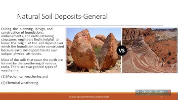 Soil Formation and weathering of rocks