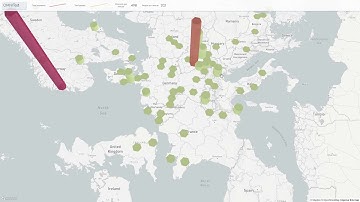 Realtime CCTV Video Analytics