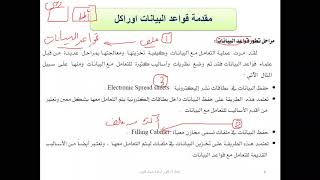 نظم قواعد البيانات (2) - المحاضرة الأولى - مقدمة عن قواعد البيانات اوراكل