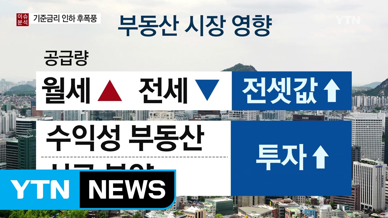 기준금리 인하 후폭풍 / YTN (Yes! Top News)