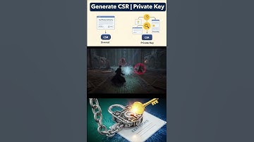 How to Generate CSR for SSL Certificate on Linux #linux #open #ssl #csr