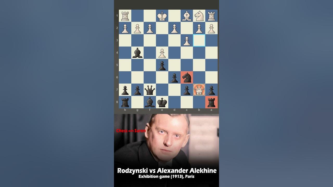 Alexander Alekhine – Chess Genius –