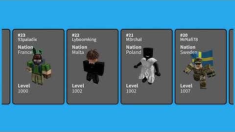 Top 100 Highest Level Arsenal Players of All Time | July 2022