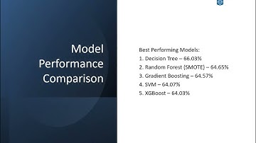 Capstone Update 3 – 9+ Models Trained with Results